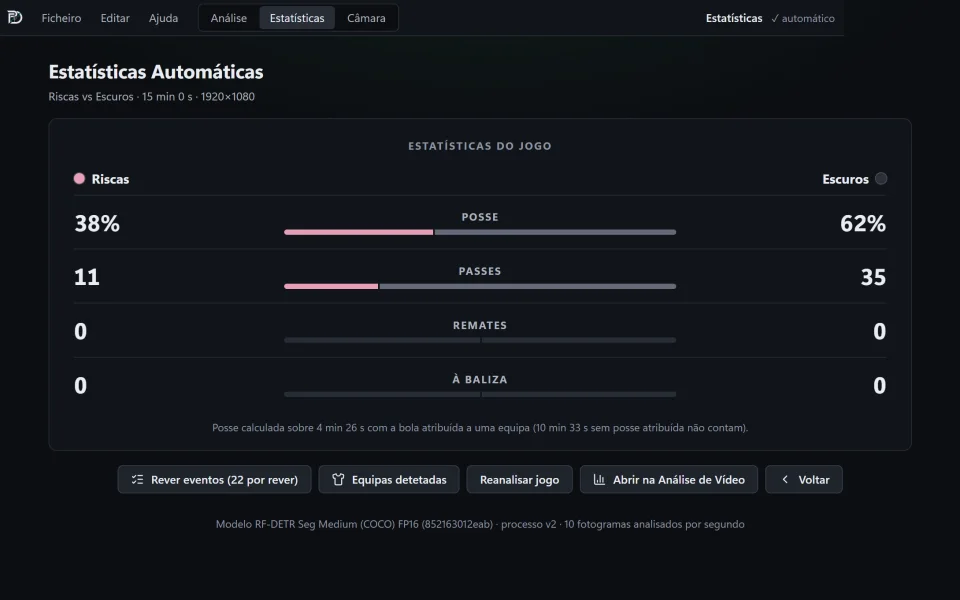 As Estatísticas Automáticas de um jogo: posse, passes, remates e remates à baliza por equipa, com o botão para rever os eventos.